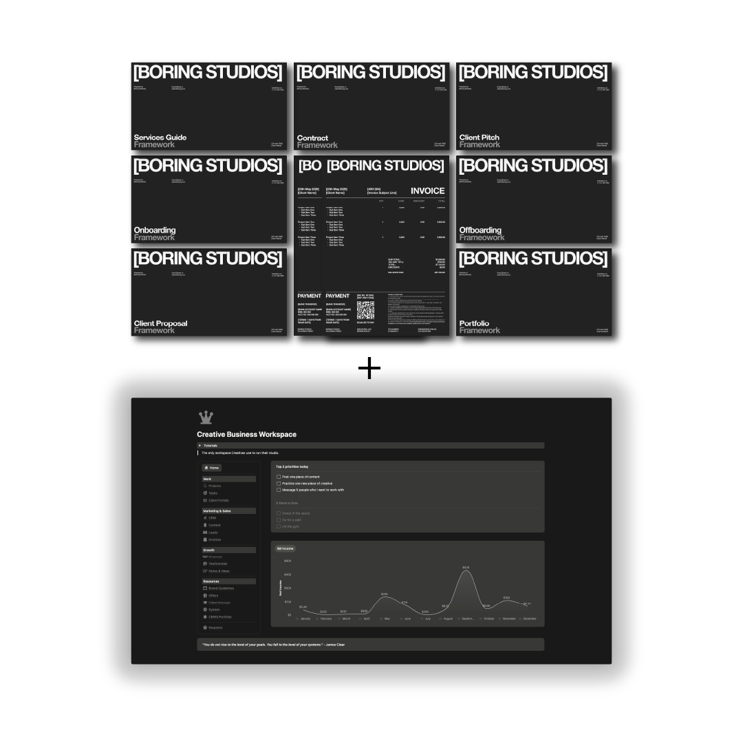 Creative Business Operating System CBOS | 2026