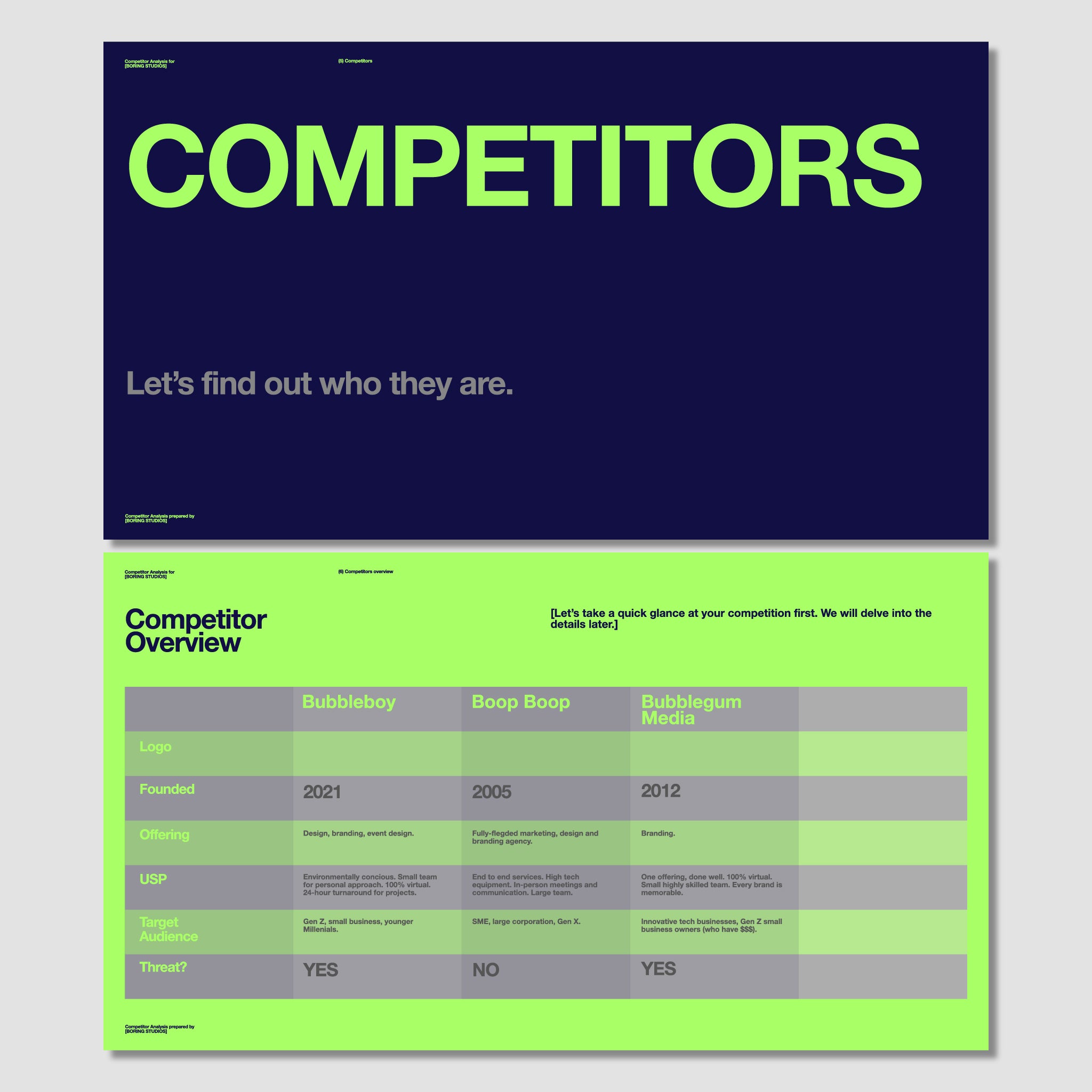 Competitor Analysis