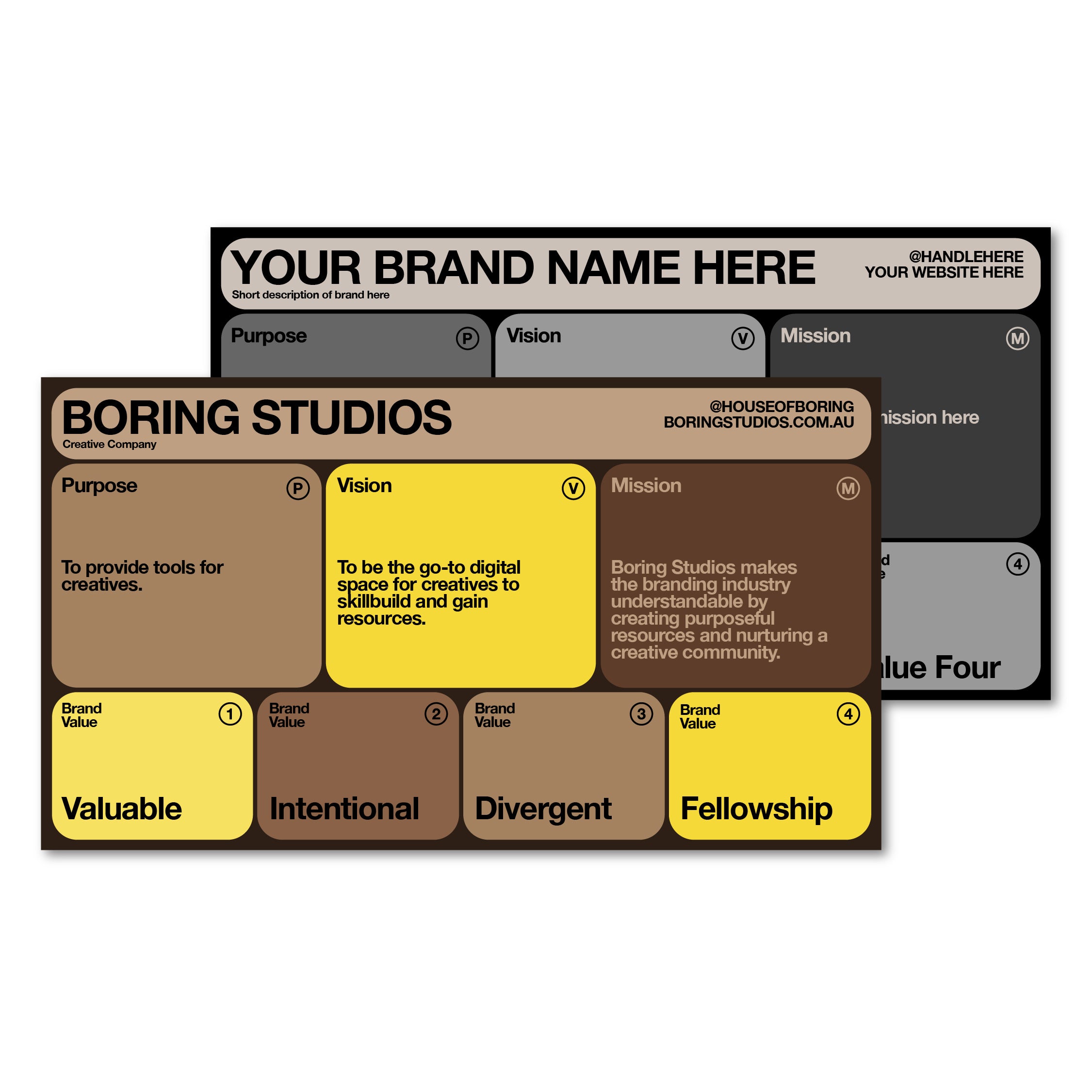 Brand Strategy Dashboard