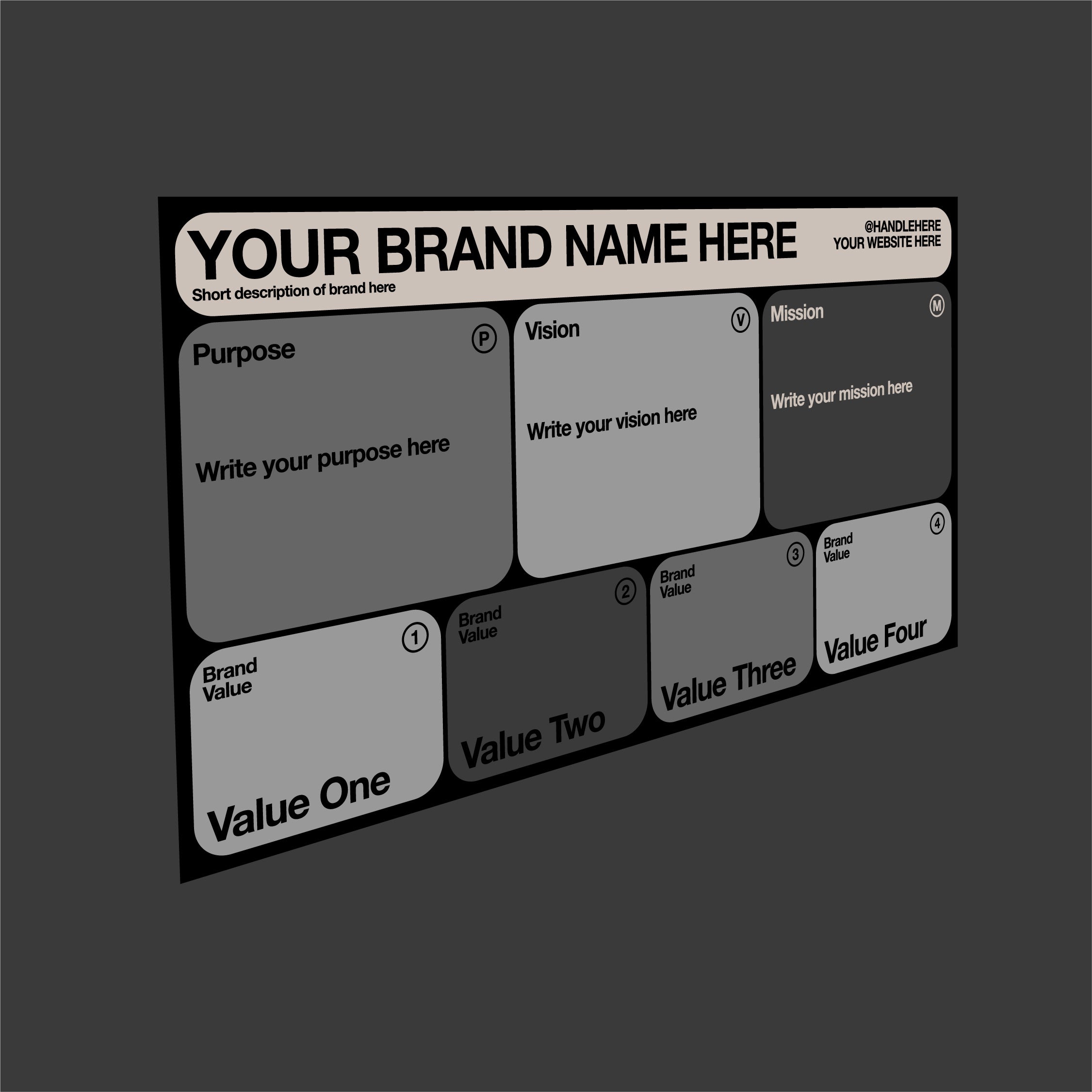Brand Strategy Dashboard