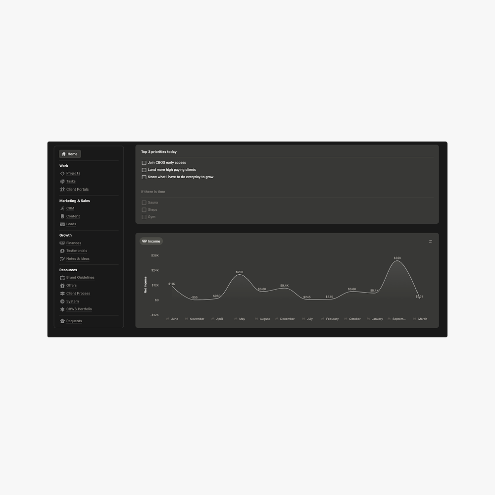 Creative Business Workspace