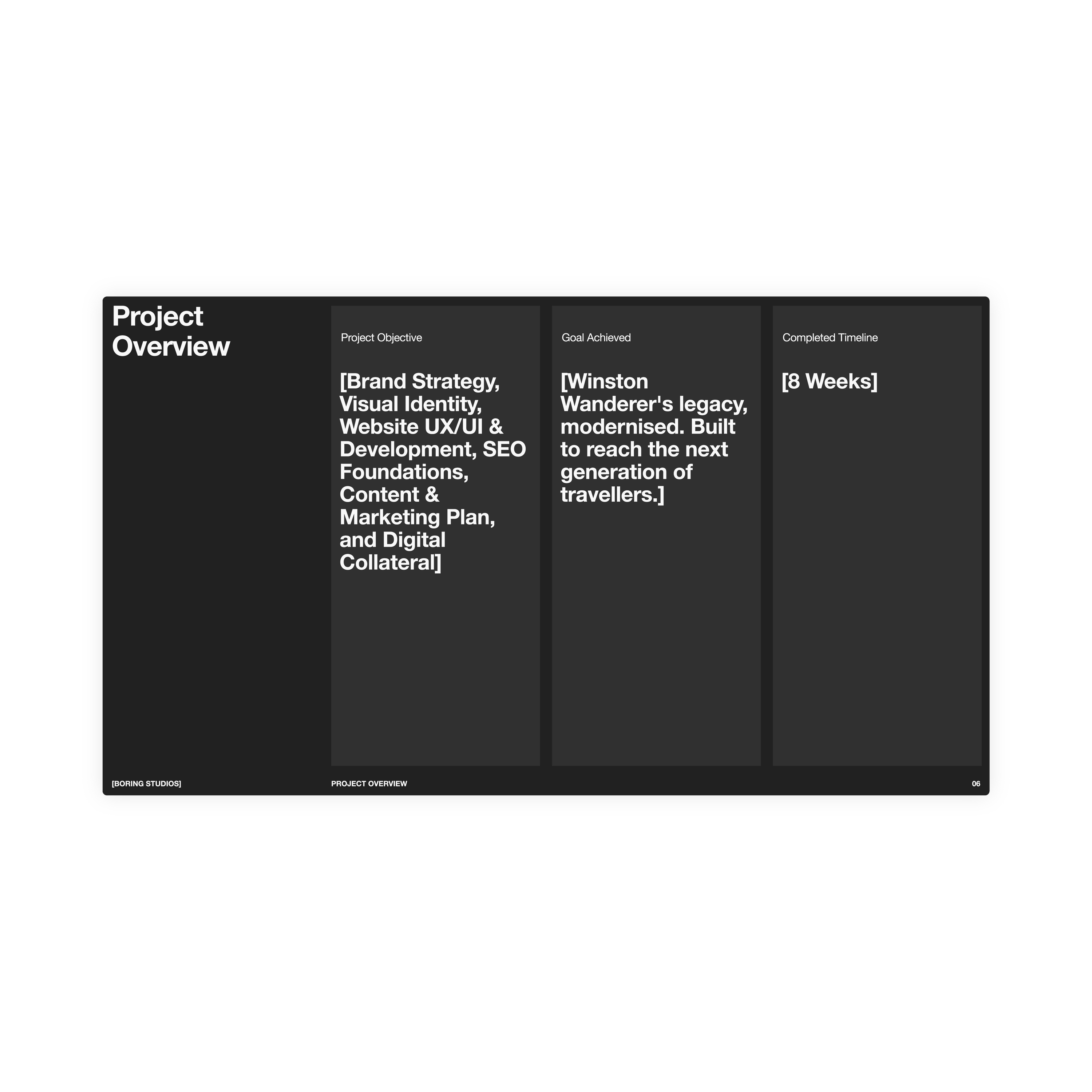 Creative Business Operating System CBOS | 2026