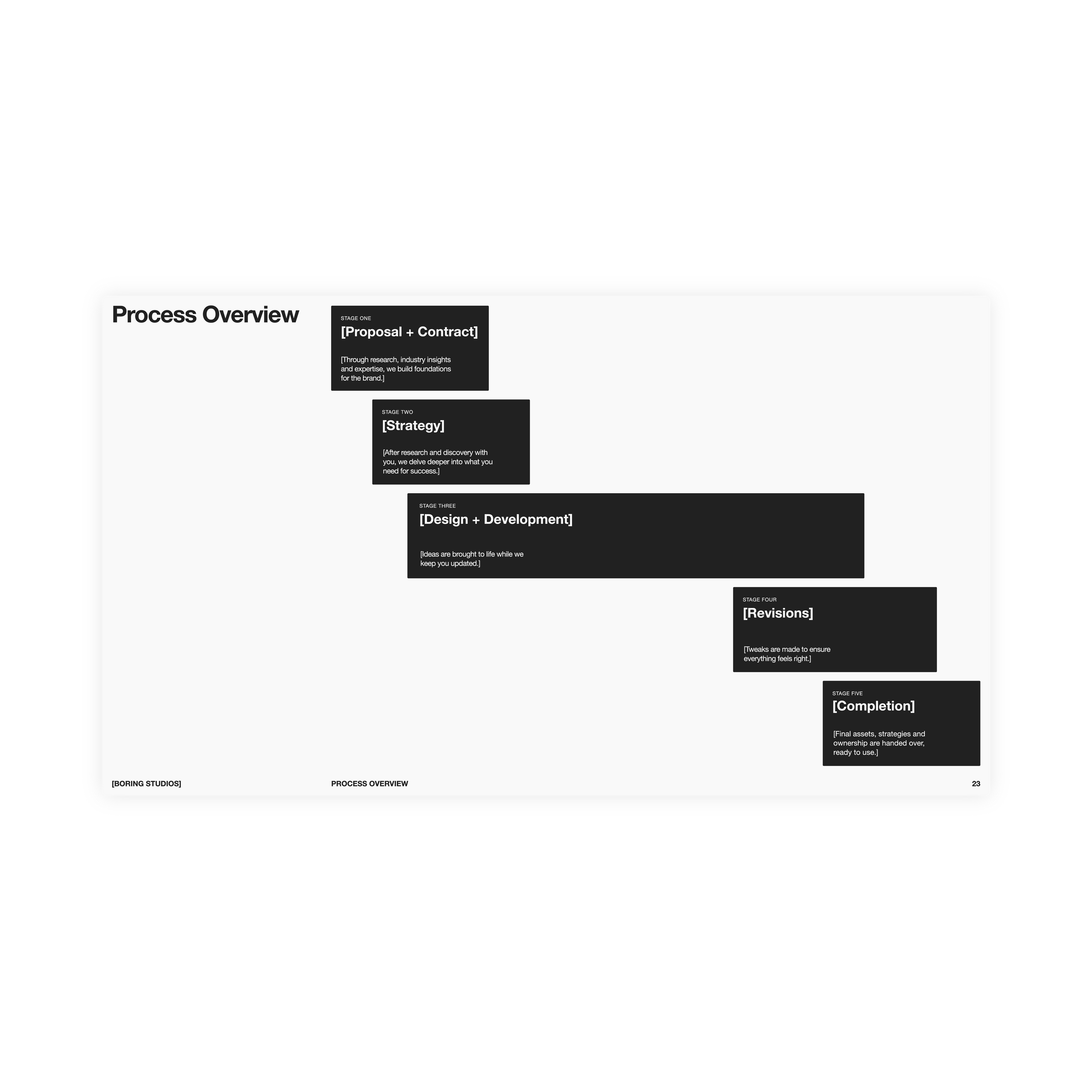 Services Guide Framework | Figma | 2026