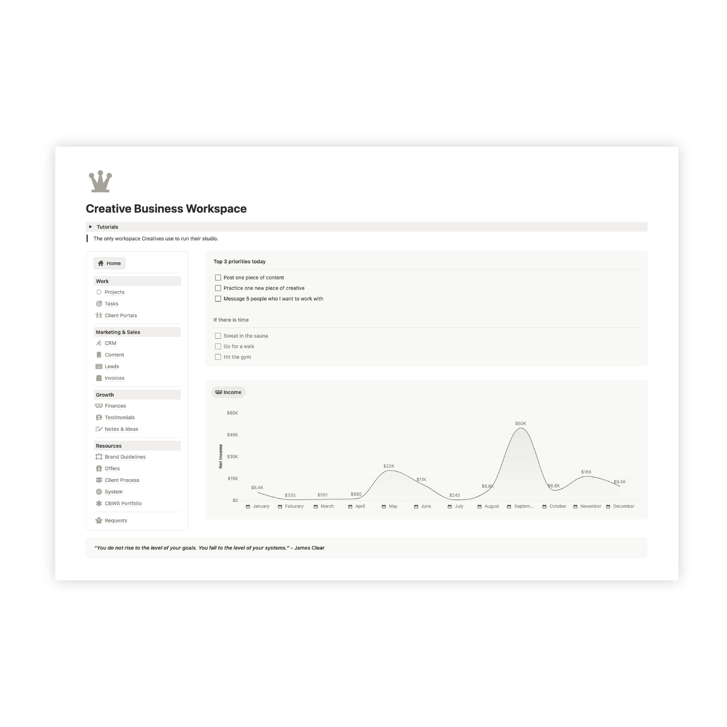 Workspace | Creative Business Operating System CBOS | Notion