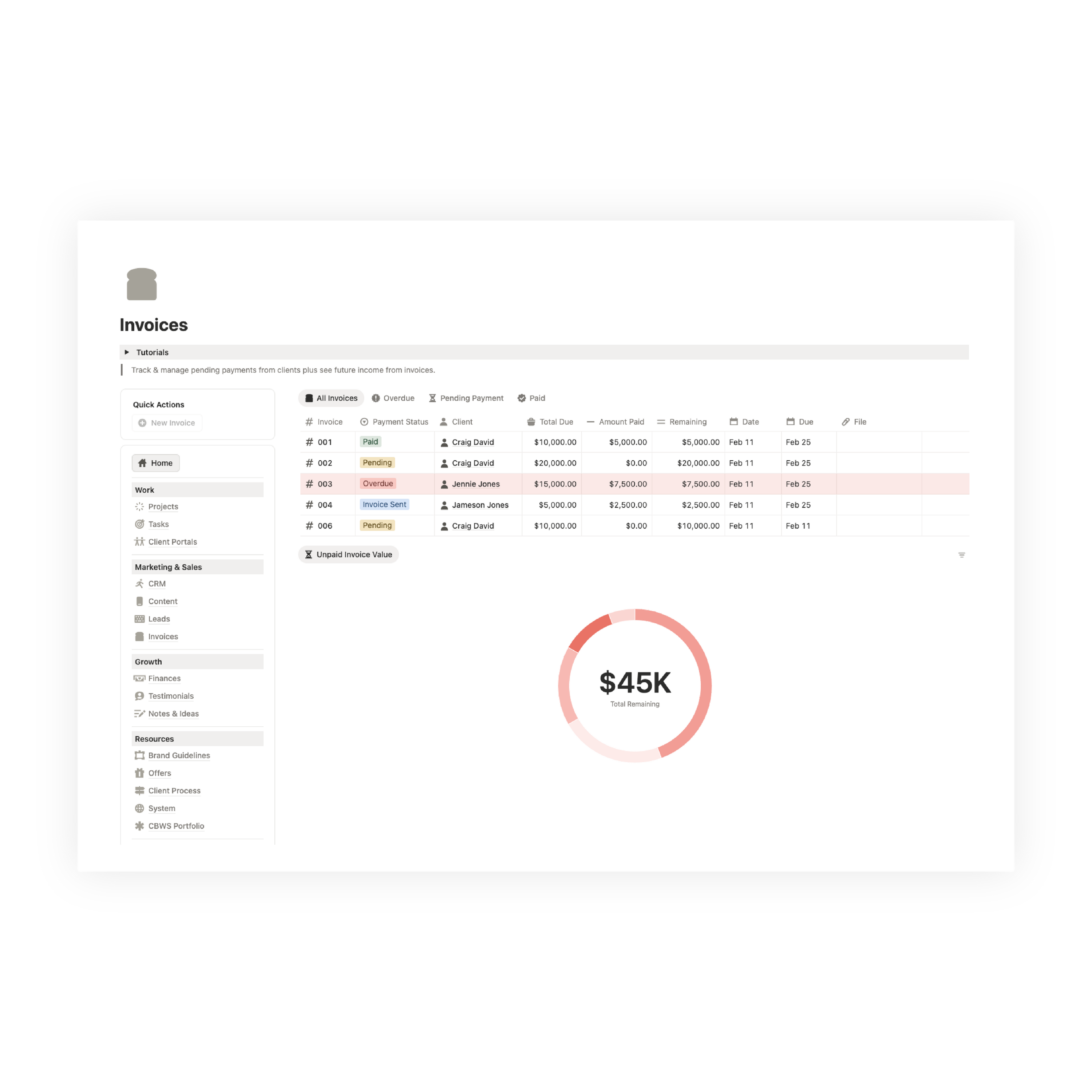 Workspace | Creative Business Operating System CBOS | Notion