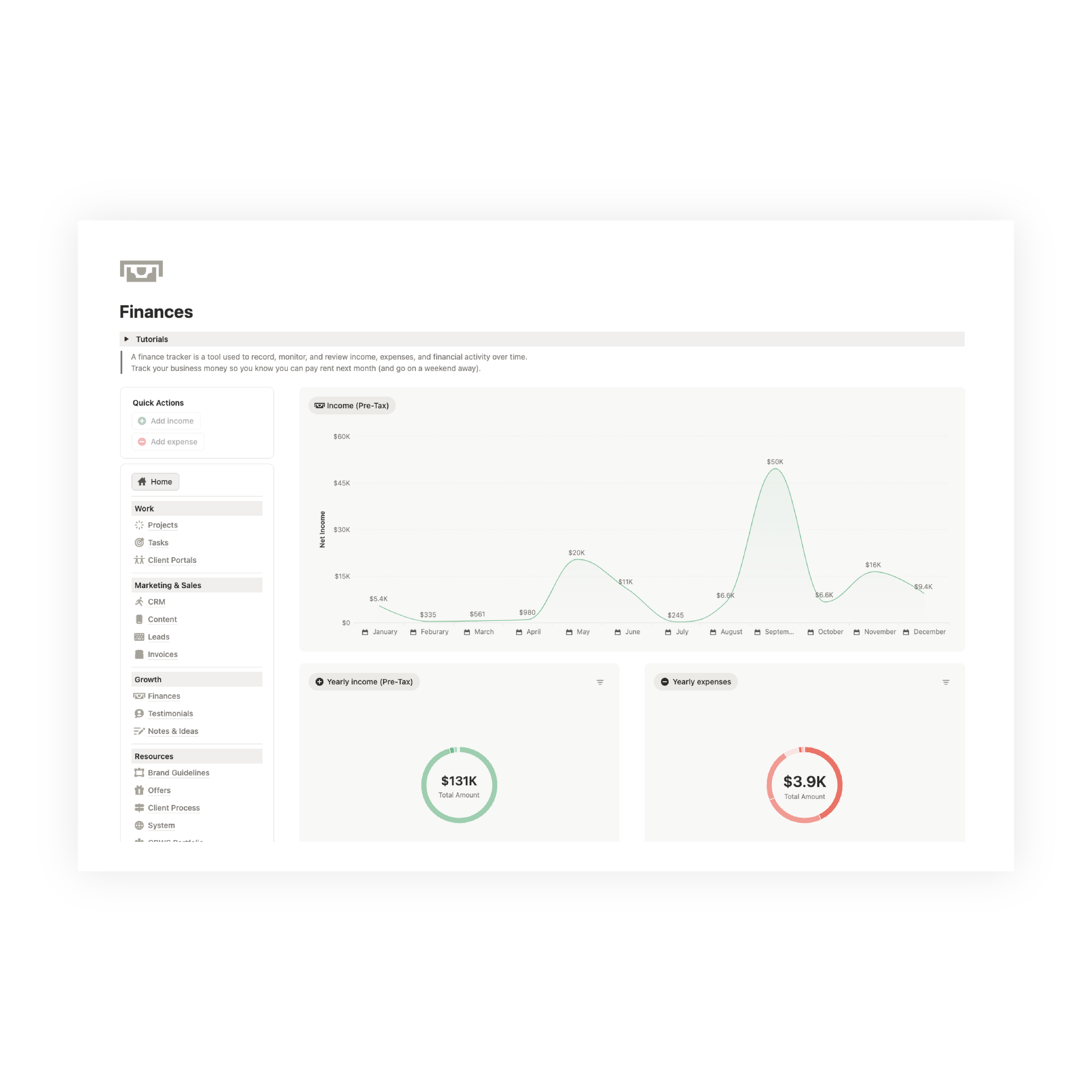 Workspace | Creative Business Operating System CBOS | Notion