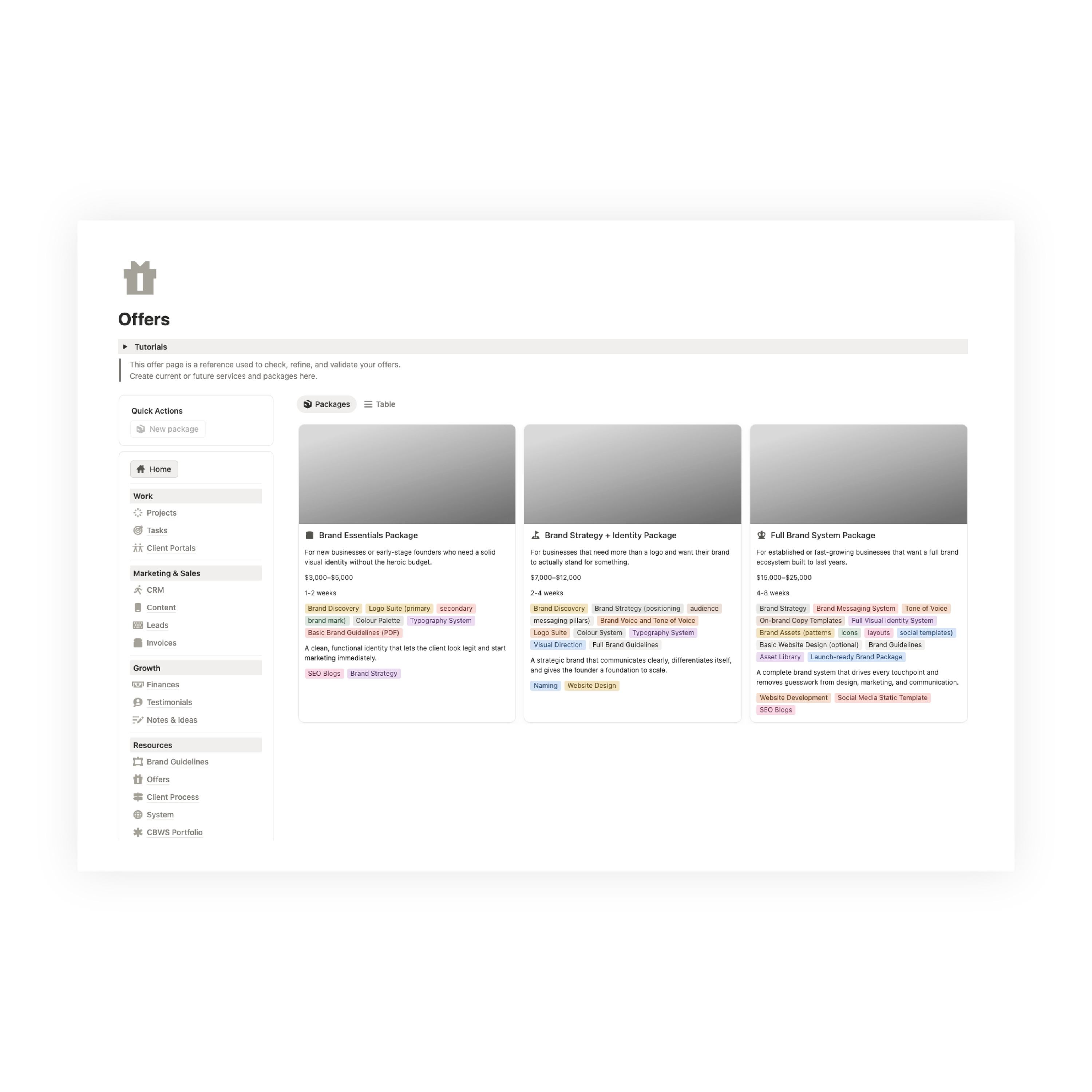 Workspace | Creative Business Operating System CBOS | Notion