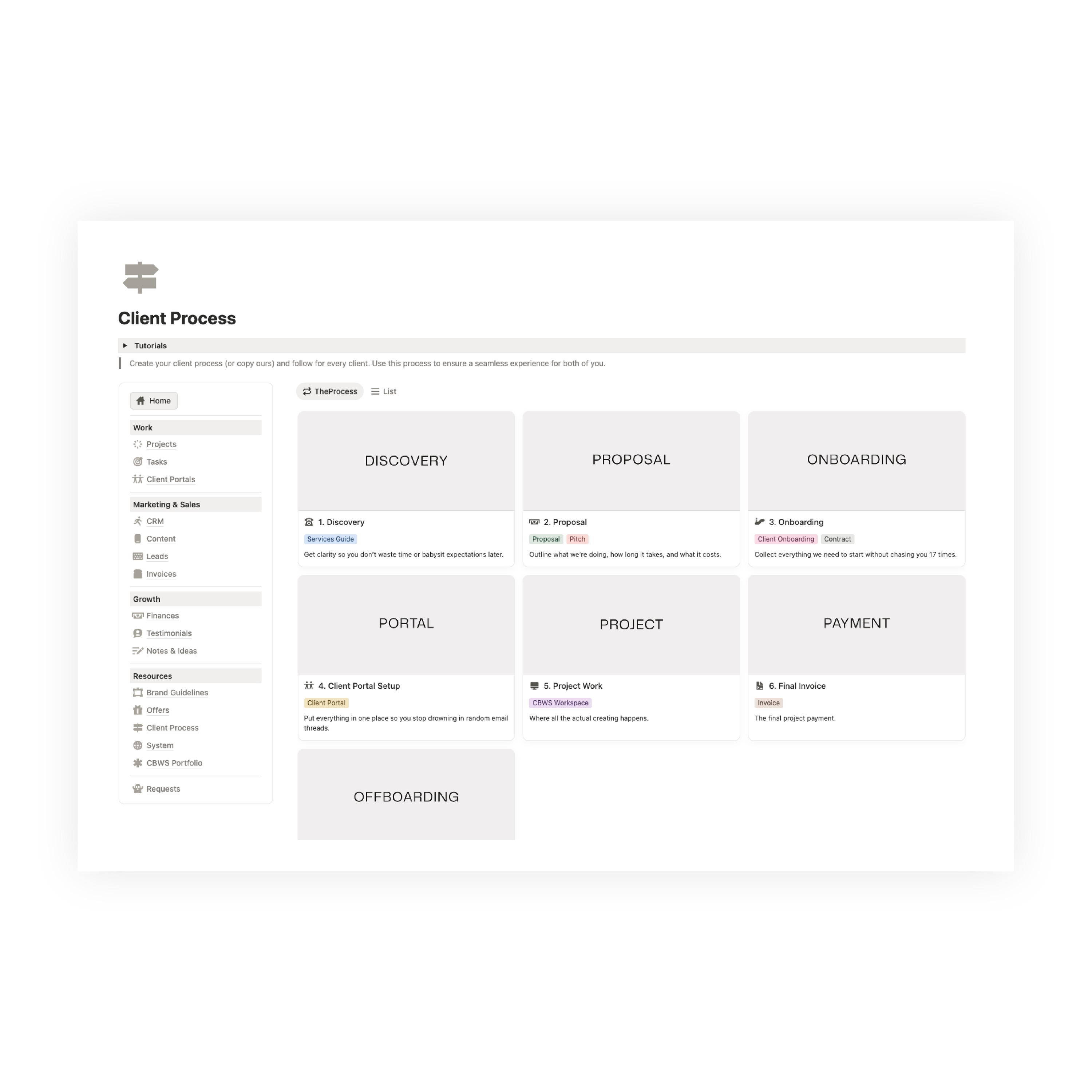 Workspace | Creative Business Operating System CBOS | Notion
