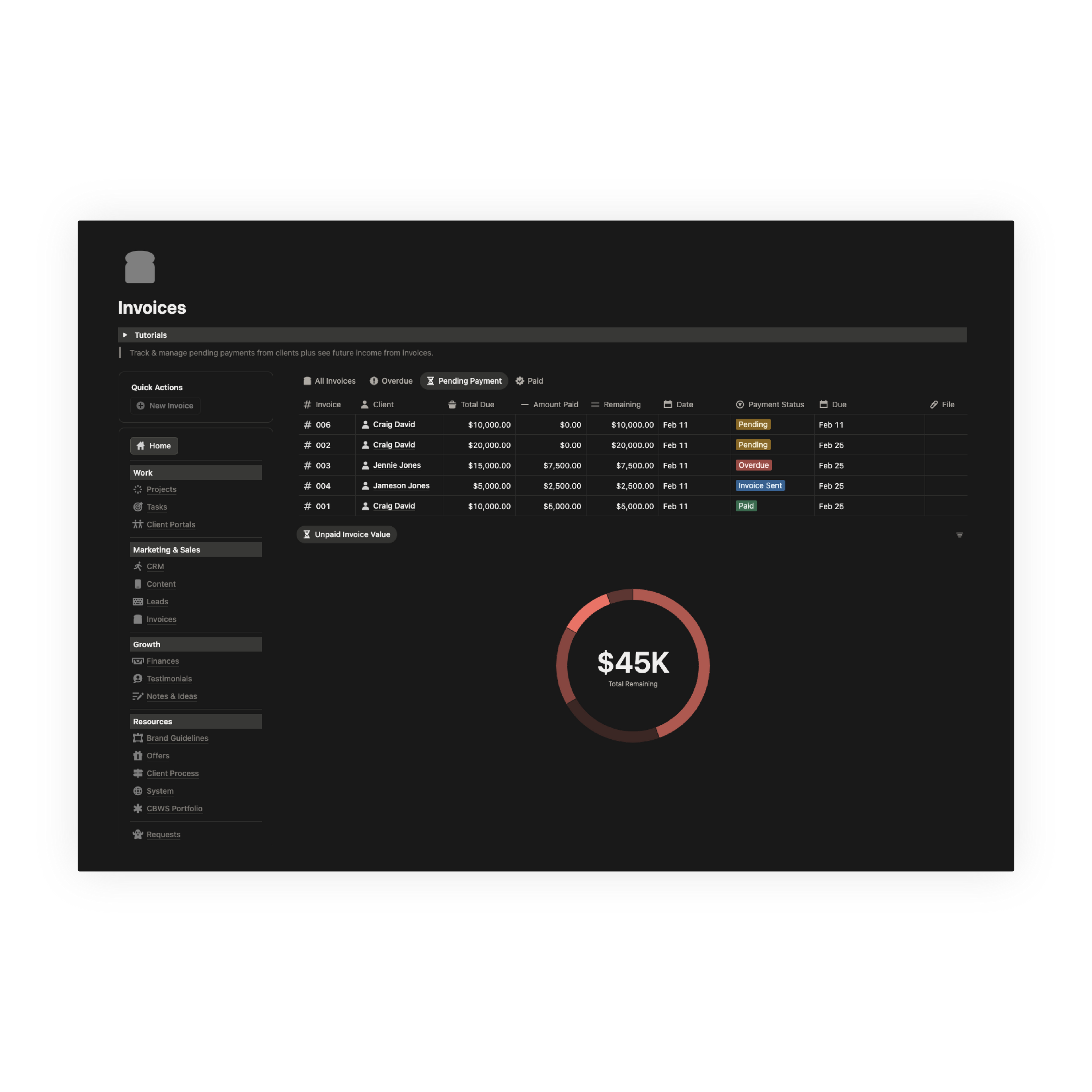 Workspace | Creative Business Operating System CBOS | Notion