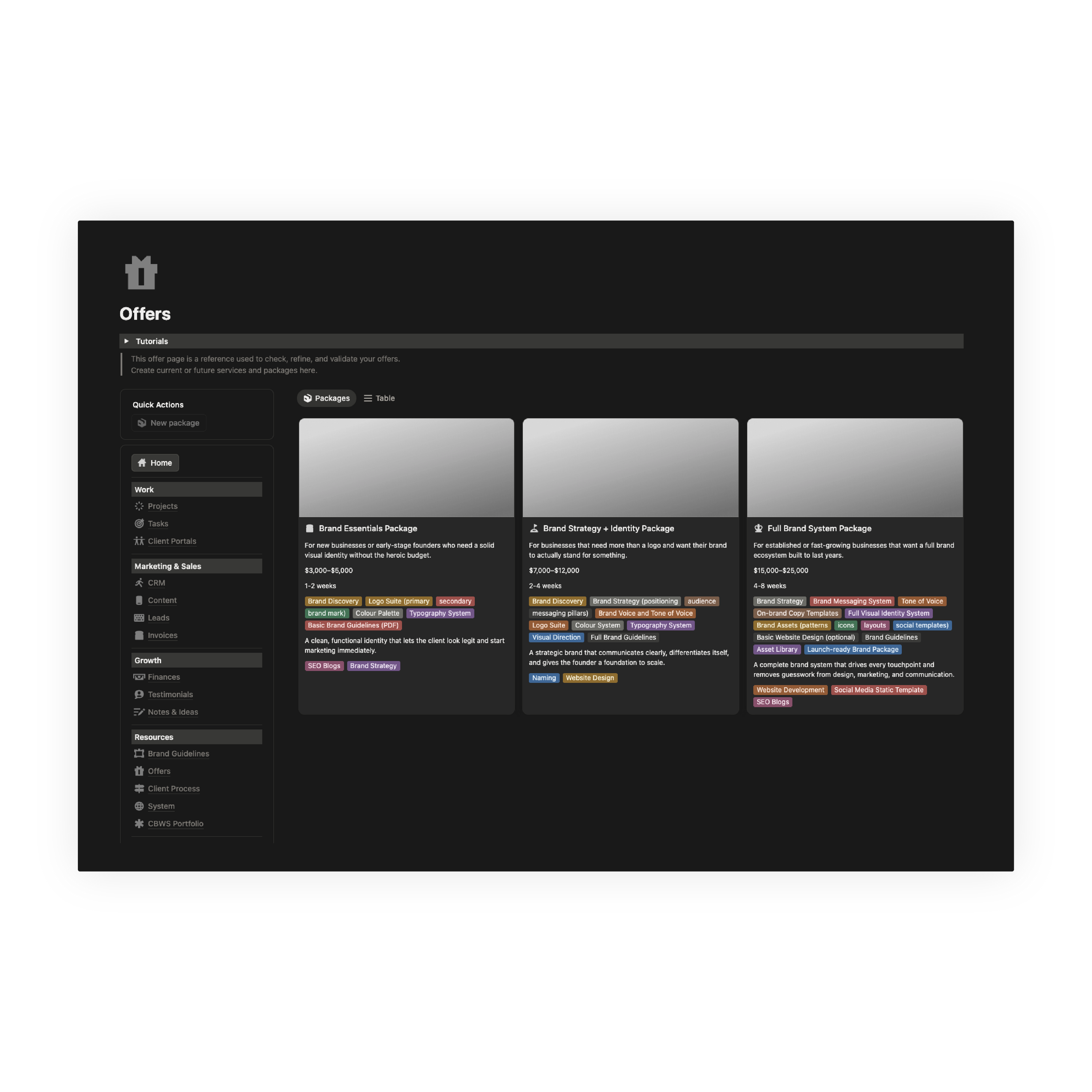 Workspace | Creative Business Operating System CBOS | Notion